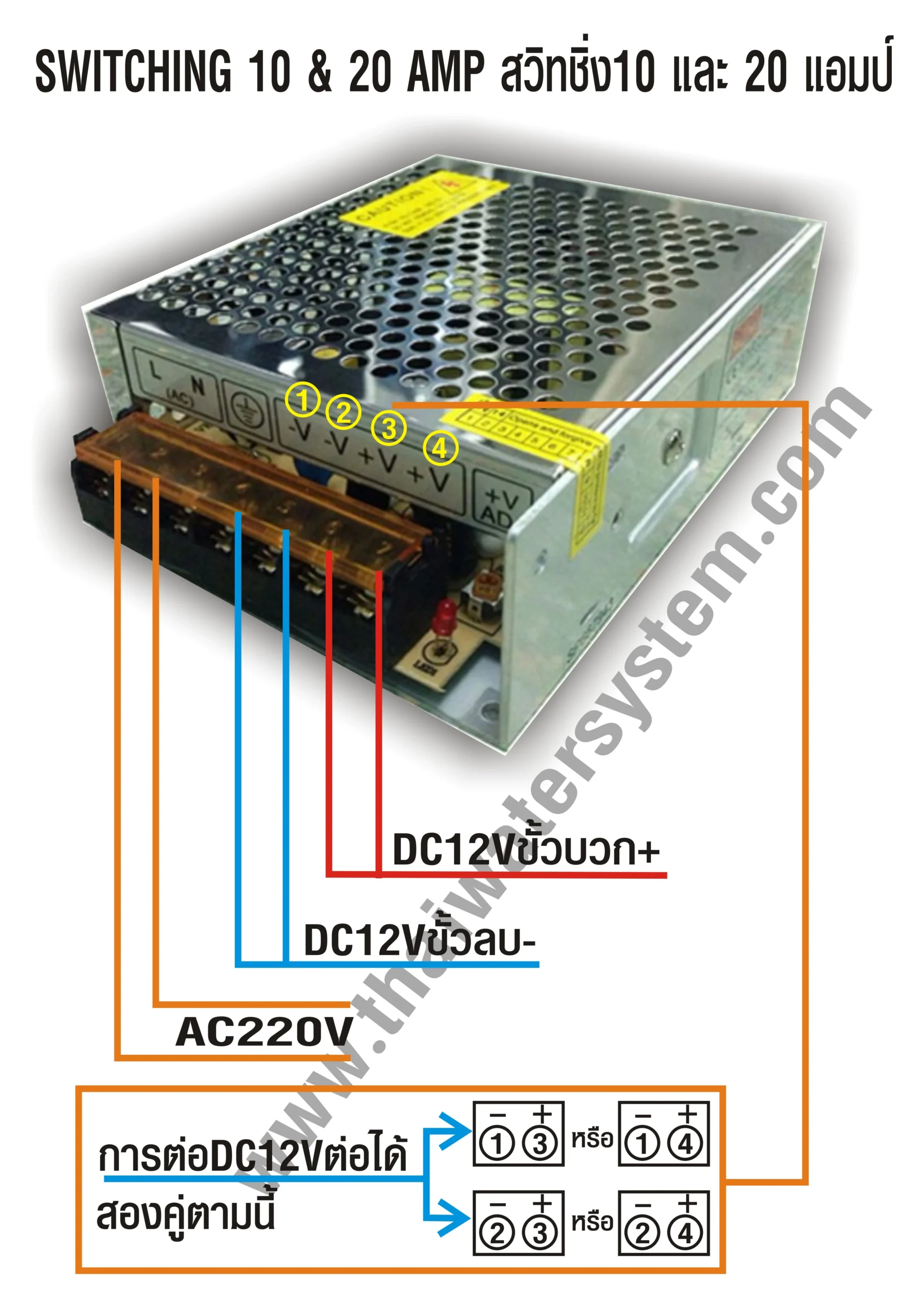 สวิตช์ชิ่ง12V หม้อแปลงไฟฟ้า 220VAC 12VDC 10A - Image 4