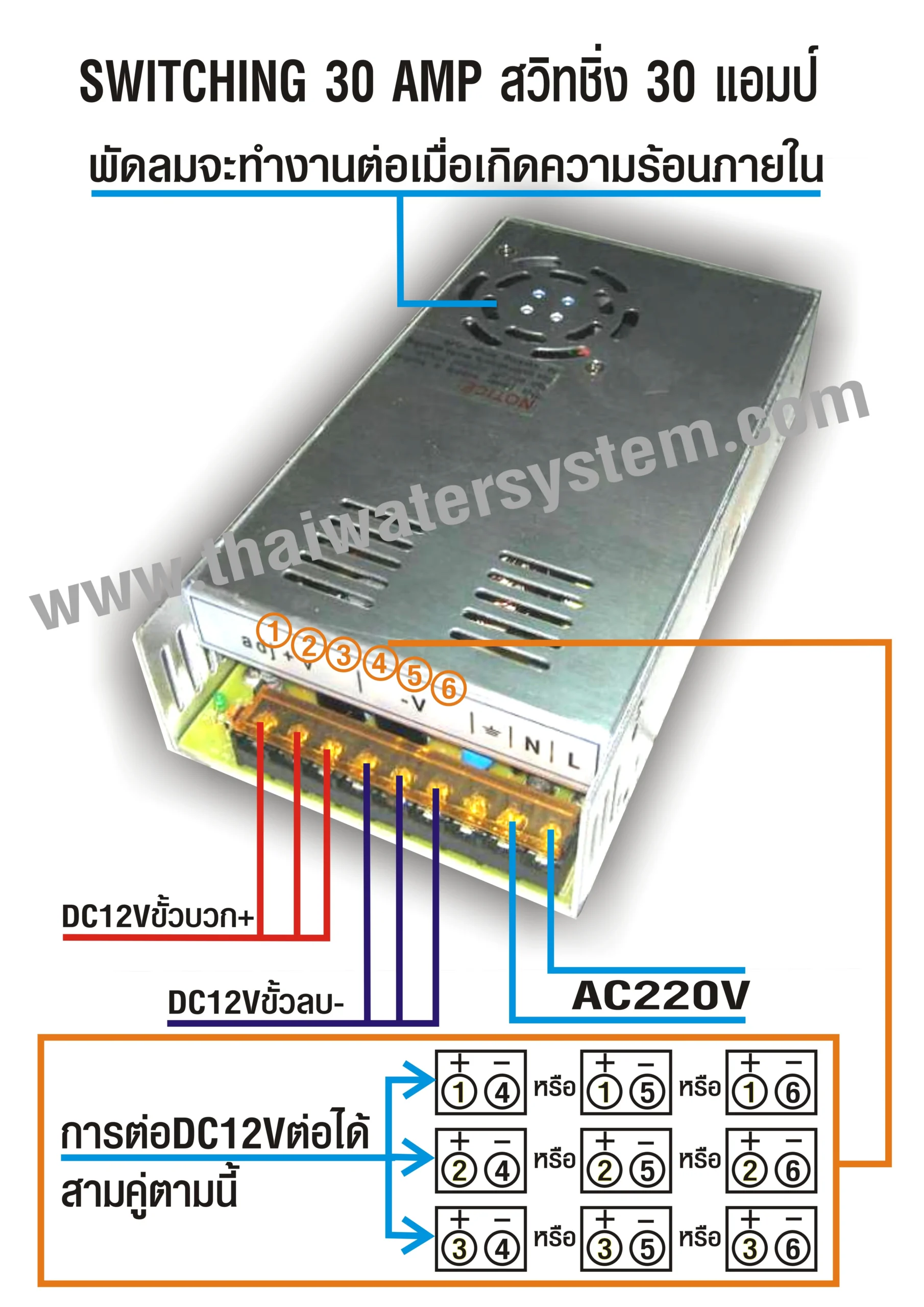 สวิตช์ชิ่ง12V หม้อแปลงไฟฟ้า 220VAC 12VDC 30A SKU-041 - Image 4