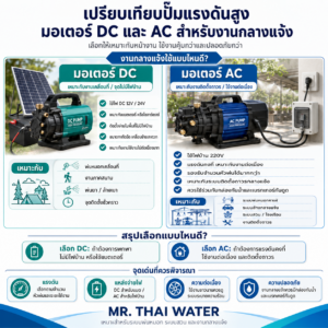 เปรียบเทียบปั๊มแรงดันสูงมอเตอร์ DC และ AC สำหรับงานกลางแจ้ง พร้อมข้อดี ข้อเสีย และวิธีเลือกให้เหมาะกับงานของคุณ
